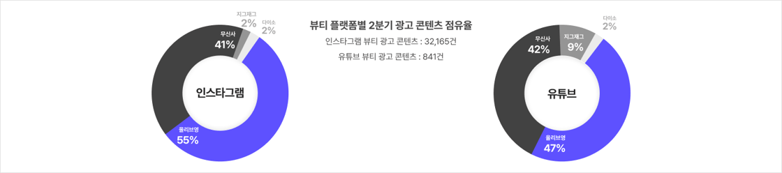 Frame 1739334770